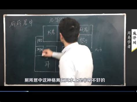 廁居中 化解|【怎樣算廁所居中】廁所居中怎麼破解？5招化解「聞風喪膽」的。